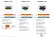 Батут UNIX line Simple 6 ft Color (inside) с лестницей
