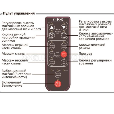 Массажная накидка GESS-632 Body Care PLUS