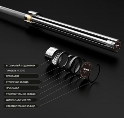 Гриф олимпийский 220 см. Hasttings Digger HD52A3 | sportres.ru