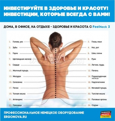 Массажер для шеи Ergonova FeelNeck 3 Plus